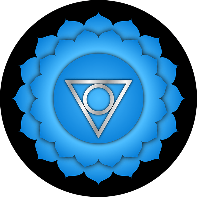 throat-chakra